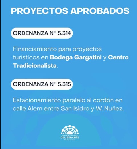 El Honorable Concejo Deliberante de Rivadavia aprobó dos proyectos de ordenanza importantes para el desarrollo de nuestro departamento.